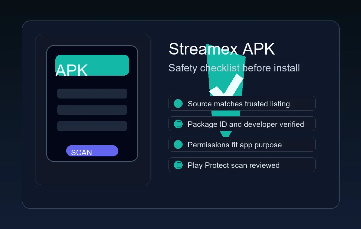 Streamex APK safety checklist with package, source, permissions and scan checks